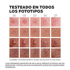 La Roche-Posay Effaclar Duo +M 40 ml