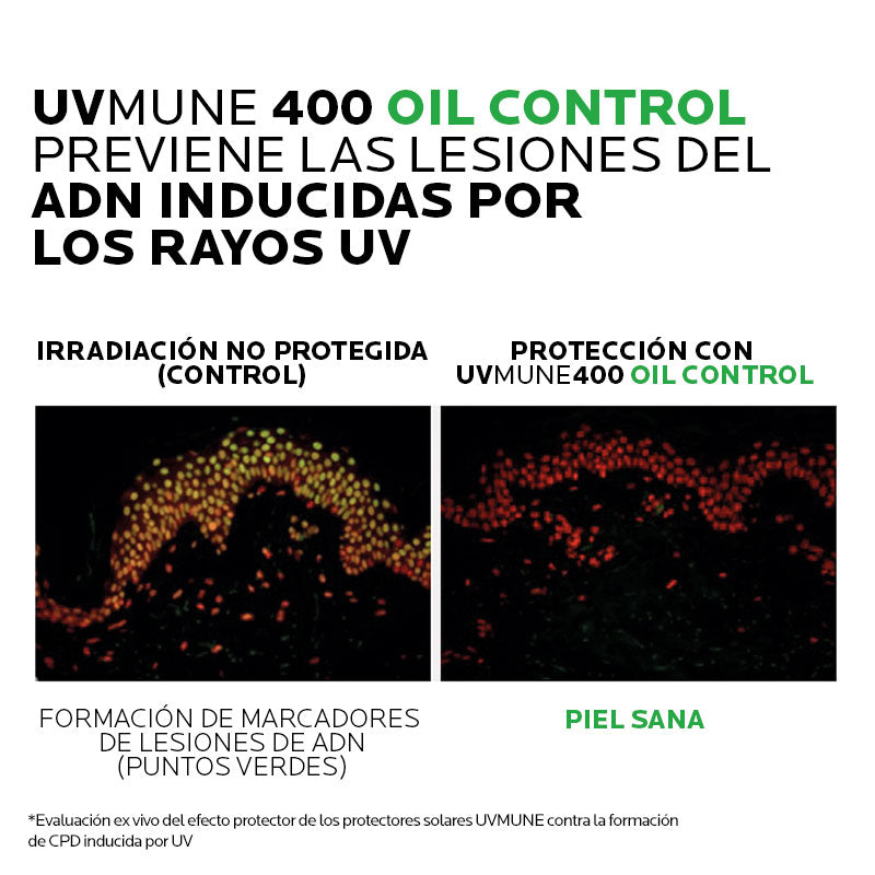 La Roche-Posay Anthelios UVMune Oil Control Gel Color 50 ml